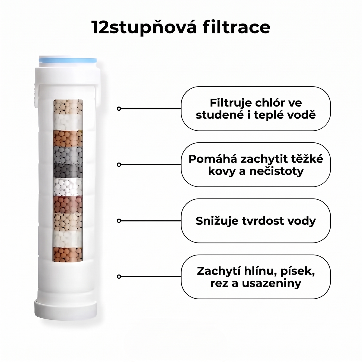 Vícestupňová filtrace vody