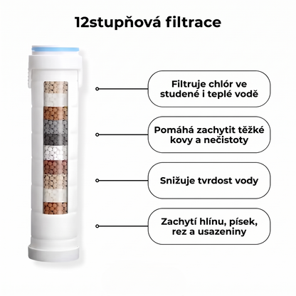 Vícestupňová filtrace vody